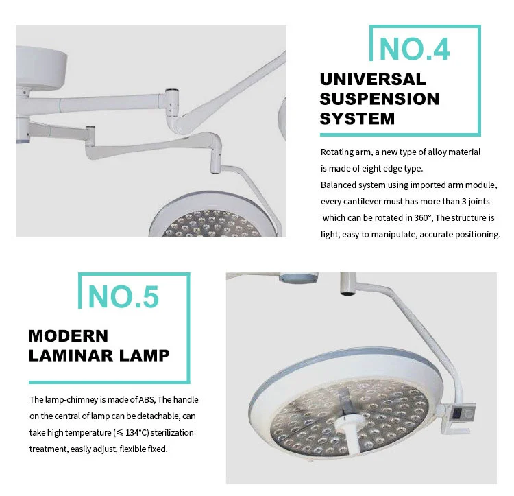 led surgical lights features
