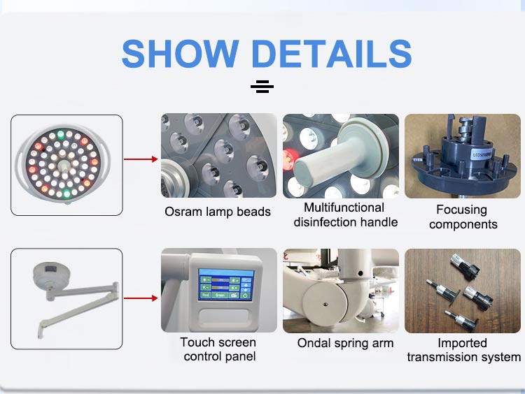 led operating light