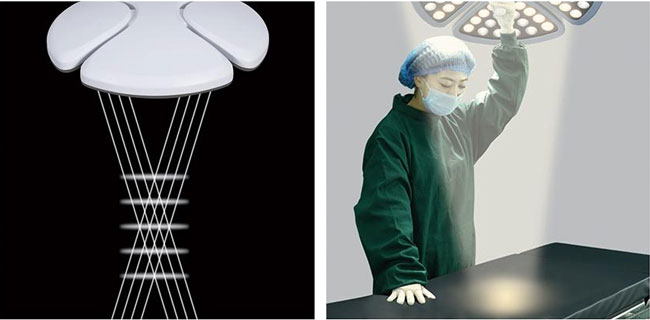 surgical lamps